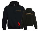 Hoody Masterclass